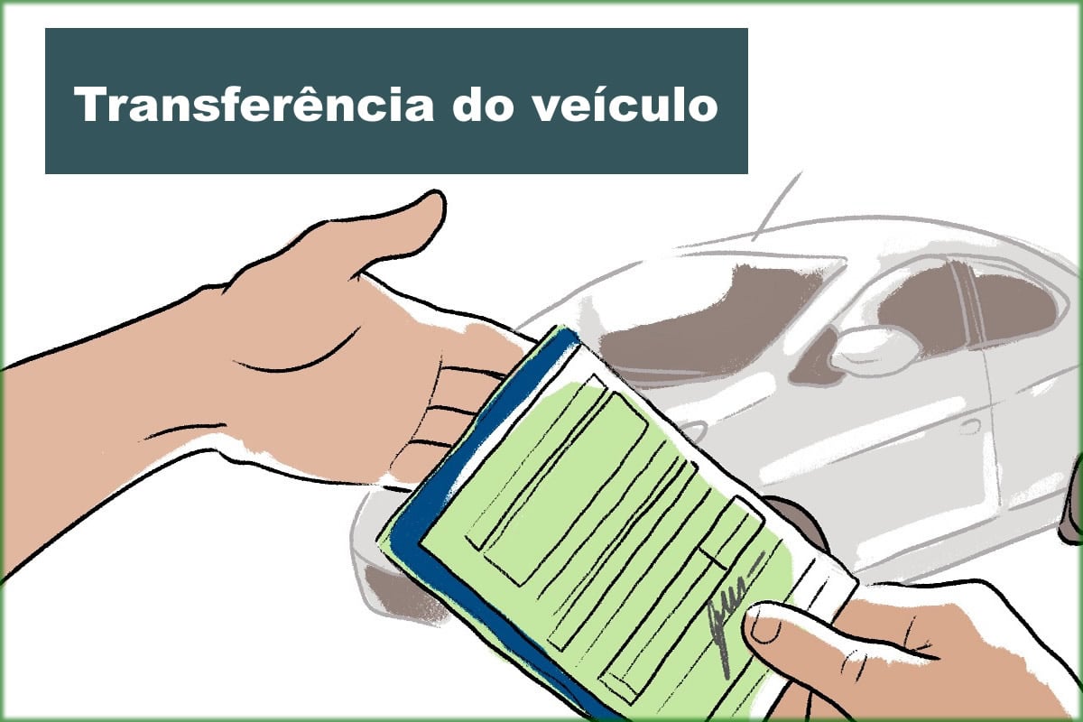 Transferência de Veículos
